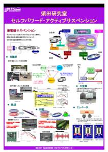 須田研究室 セルフパワード・アクティブサスペンション ■電磁サスペンション スタビライザ付 サスペンション