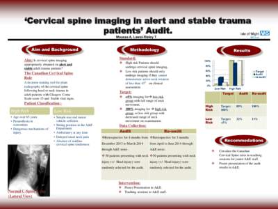 ‘Cervical spine imaging in alert and stable trauma patients’ Audit. Moussa A, Lawal-Rieley T Aim and Background Aim: Is cervical spine imaging