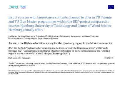 List of courses with bioresource contents planned to offer in TU Twente and TU Graz Master programmes within the BET-project compared to courses Hamburg University of Technology and Center of Wood Science Hamburg actuall