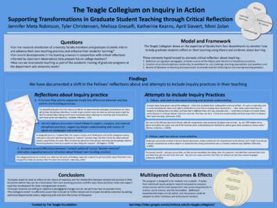 Collegium on Inquiry in Action:   Supporting Transformations in Graduate Student Teaching through Critical Reflection   Jennifer Meta Robinson, Tyler Christensen, Melissa Gresalfi, Katherine Kearns, April Sievert, Mimi 