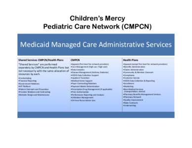 Microsoft PowerPoint - CMPCN Adminstrative Services for Mdg Medicaidpptx