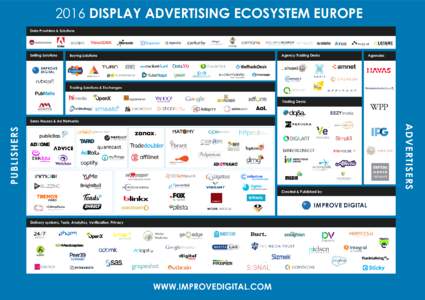 2016 DISPLAY ADVERTISING ECOSYSTEM EUROPE Data Providers & Solutions Selling Solutions  Agency Trading Desks