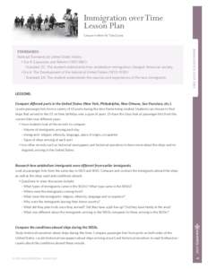 Immigration over Time Lesson Plan Lesson written by Tina Lyons immigration over time