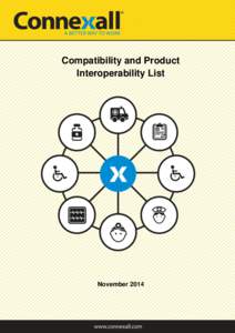 Compatibility and Product Interoperability List November 2014  Connexall Compatibility