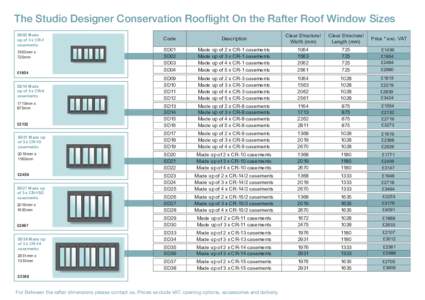 The Studio Designer Conservation Rooflight On the Rafter Roof Window Sizes Code Description  Clear Structural