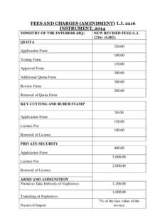 FEES AND CHARGES (AMENDMENT) L.IINSTRUMENT, 2014 MINISTRY OF THE INTERIOR (HQ) NEW REVISED FEES (L.IGH₵)