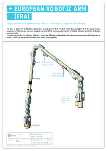 →	European Robotic Arm 	 (ERA) Large relocatable symmetrical robotic arm with 7 degrees of freedom ERA acts as a tool for: Installation, deployment and replacement of elements of the Russian Segment of the Space Statio