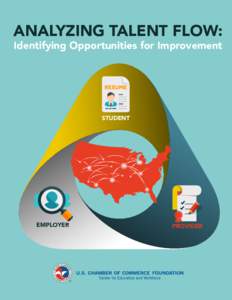 ANALYZING TALENT FLOW: Identifying Opportunities for Improvement STUDENT  EMPLOYER