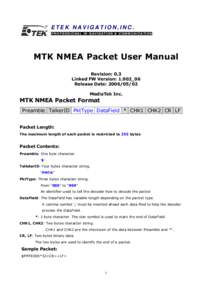 ETEK NAVIGATION,INC. P R O F E S S I O N A L I N N AV I G ATI O N & C O M M U N I C ATI O N MTK NMEA Packet User Manual Revision: 0.3 Linked FW Version: 1.902_06