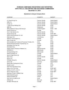 Foreign Companies Registered and Reporting with the U.S. Securities and Exchange Commission - Alphabetical Listing By Company Name, as of December 31, 2012
