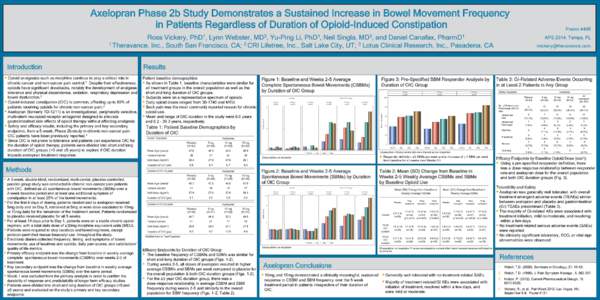 Axelopran Phase 2b Study Demonstrates a Sustained Increase in Bowel Movement Frequency in Patients Regardless of Duration of Opioid-Induced Constipation Poster #406  Ross Vickery, PhD1, Lynn Webster, MD2, Yu-Ping Li, PhD