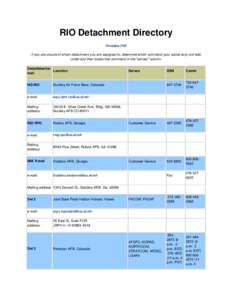 RIO Detachment Directory Printable PDF If you are unsure of which detachment you are assigned to, determine which command your active-duty unit falls under and then locate that command in the 