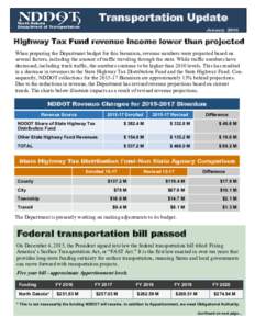 Transportation Update January 2016 Highway Tax Fund revenue income lower than projected When preparing the Department budget for this biennium, revenue numbers were projected based on several factors, including the amoun