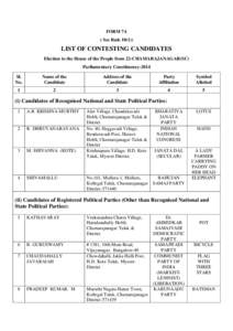 FORM 7A ( See Rule[removed]LIST OF CONTESTING CANDIDATES Election to the House of the People from 22-CHAMARAJANAGAR(SC) Parliamentary Constituency-2014