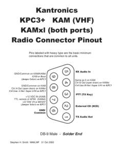 Kantronics KPC3+ KAM (VHF) KAMxl (both ports) Radio Connector Pinout Pins labeled with heavy type are the basic minimum connections that are common to all units.