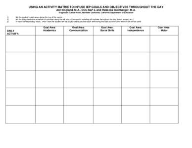 USING AN ACTIVITY MATRIX TO WRITE IEP GOALS AND OBJECTIVES*
