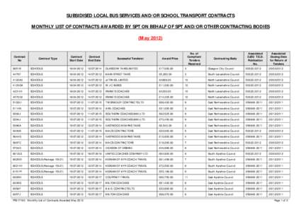 SUBSIDISED LOCAL BUS SERVICES AND/OR SCHOOL TRANSPORT CONTRACTS MONTHLY LIST OF CONTRACTS AWARDED BY SPT ON BEHALF OF SPT AND/OR OTHER CONTRACTING BODIES (MayContract No