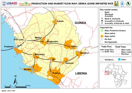 PRODUCTION AND MARKET FLOW MAP: SIERRA LEONE IMPORTED RICE Key market centers Retail Wholesale Assembly