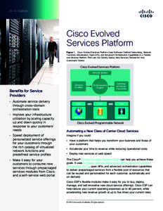 At-A-Glance  Cisco Evolved Services Platform Figure 1.  Cisco Evolved Services Platform Uses Software-Defined Networking, Network Functions Virtualization, Open APIs, and Advanced Orchestration Capabilities in a Flexib