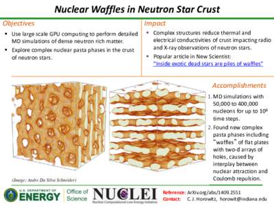Nuclear Waffles in Neutron Star Crust Objectives  Use large scale GPU computing to perform detailed MD simulations of dense neutron rich matter.  Explore complex nuclear pasta phases in the crust of neutron stars.