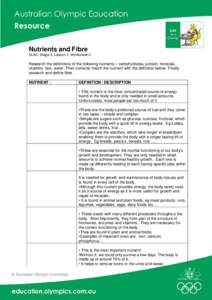 Nutrients and Fibre ELAC: Stage 4, Lesson 1, Worksheet 2 Research the definitions of the following nutrients – carbohydrates, protein, minerals, vitamins, fats, water. Then correctly match the nutrient with the definit