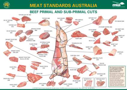 MEAT STANDARDS AUSTRALIA BEEF PRIMAL AND SUB-PRIMAL CUTS TOPSIDE CAP OFF[removed]TOPSIDE 2000