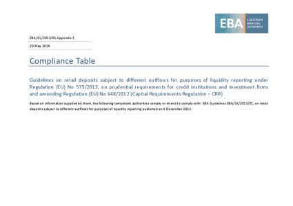 EBA/GL[removed]Appendix 1 20 May 2014 Compliance Table Guidelines on retail deposits subject to different outflows for purposes of liquidity reporting under Regulation (EU) No[removed], on prudential requirements for cre