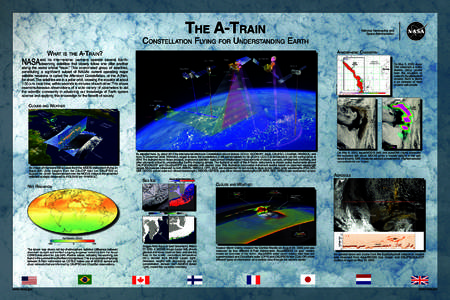 The A-Train: Constellation Flying for Understanding Earth