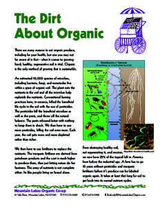 The Dirt About Organic There are many reasons to eat organic produce, including for your health, but one you may not be aware of is that - when it comes to growing food, healthy, regenerative soil is vital. Organic