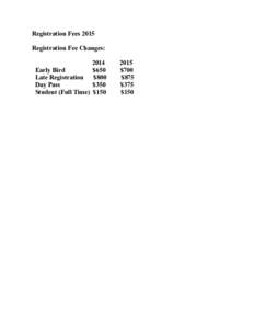 Registration Fees 2015 Registration Fee Changes: 2014 Early Bird $650 Late Registration