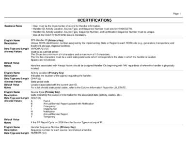 Page 1  HCERTIFICATION5 Business Rules  •