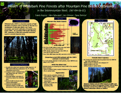 Health of Whitebark Pine Forests after Mountain Pine Beetle Outbreaks in the Intermountain West (INT (INT--EM EMSandy Kegley1, John Schwandt1, Ken Gibson1, Dana Perkins2