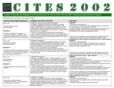 th  Analysis of Proposals from Madagascar to be Discussed at the 12 COP to CITES · Chile, Nov 2002 · Prepared by the Species Survival Network SSN apologizes that this document is only available in English  SPECIES /PRO