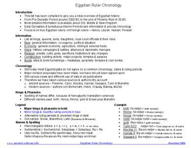 Egyptian Ruler Chronology Introduction • This list has been compiled to give you a total overview of Egyptian history