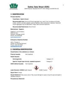 1  Safety Data Sheet (SDS) OSHA HazCom Standard 29 CFRg) and GHS RevIDENTIFICATION