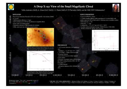 A Deep X-ray View of the Small Magellanic Cloud Vallia Antoniou (SAO), A. Zezas (UoC/SAO), J. J. Drake (SAO), P. P. Plucinsky (SAO), and the SMC-XVP Collaboration* MOTIVATION SURVEY DESCRIPTION