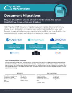Document Migrations Migrate SharePoint Online, OneDrive for Business, File Server, 	 Google Drive, Amazon S3, and Dropbox With MigrationWiz® Document Migrations you can migrate documents from any source to any destinati