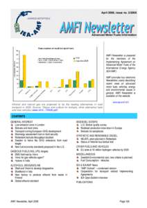 April 2008, issue noAdvanced Motor Fuels Information AMFI Newsletter is prepared for the members of the
