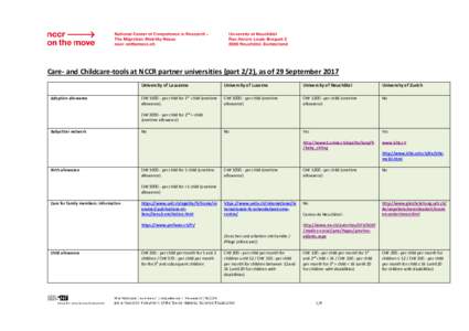 Care- and Childcare-tools at NCCR partner universities (part 2/2), as of 29 September 2017 Adoption allowance University of Lausanne  University of Lucerne