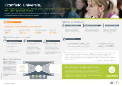 Cranfield University - postgraduate specialist makes cost savings of £1 million (and counting) with Unit4 Business World