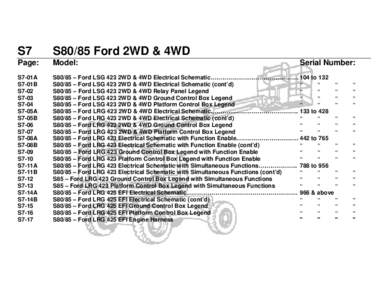 S-Boom Index  S7 S80/85 Ford 2WD & 4WD