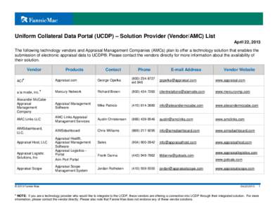 Uniform Collateral Data Portal (UCDP) – Solution Provider (Vendor/AMC) List April 22, 2013 The following technology vendors and Appraisal Management Companies (AMCs) plan to offer a technology solution that enables the