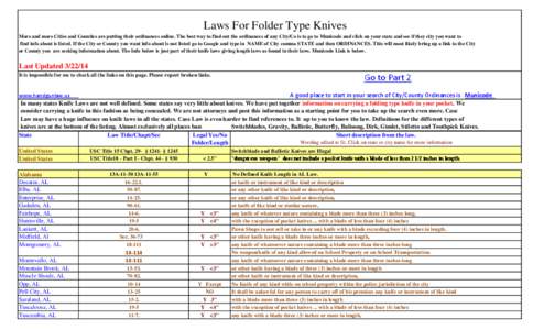 Laws For Folder Type Knives More and more Cities and Counties are putting their ordinances online. The best way to find out the ordinances of any City/Co is to go to Municode and click on your state and see if they city 