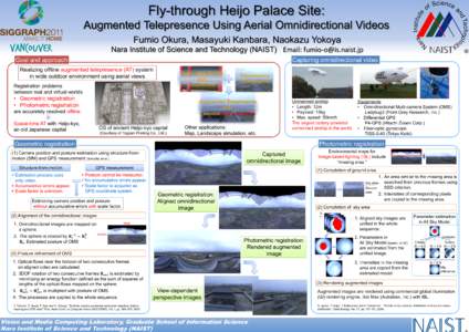 Fly-through Heijo Palace Site:  Augmented Telepresence Using Aerial Omnidirectional Videos Fumio Okura, Masayuki Kanbara, Naokazu Yokoya  Nara Institute of Science and Technology (NAIST) Email: 
