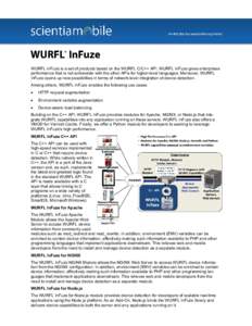®  WURFL InFuze is a set of products based on the WURFL C/C++ API. WURFL InFuze gives enterprises performance that is not achievable with the other APIs for higher-level languages. Moreover, WURFL InFuze opens up new po