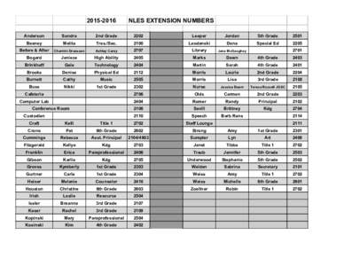 NLES EXTENSION NUMBERS Anderson