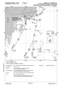 STANDARD ARRIVAL CHART INSTRUMENT (STAR) - ICAO RNAV (GNSS) STAR RWY 19 KOKKOLA-PIETARSAARI AERODROME