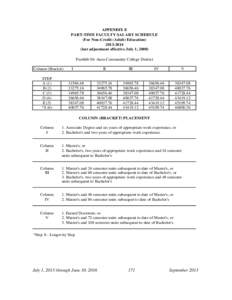 APPENDIX E PART-TIME FACULTY SALARY SCHEDULE (For Non-Credit (Adult) Educationlast adjustment effective July 1, 2008) Foothill-De Anza Community College District