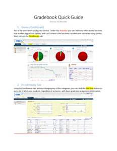 Gradebook Quick Guide Genius & Moodle 1. Genius Dashboard This is the view when you log into Genius. Under the Watchlist you can Inactivity refers to the last time that student logged into Genius, and Last Contact is the