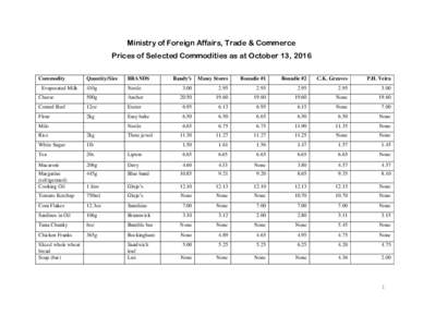 Ministry of Foreign Affairs, Trade & Commerce Prices of Selected Commodities as at October 13, 2016 Randy’s Massy Stores